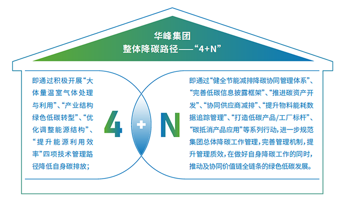 汇赢国际官方网站建设